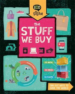 Eco STEAM: The Stuff We Buy