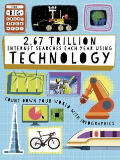 Big Countdown: 2.67 Trillion Internet Searches Each Year Using Technology, The
