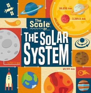 Scale Of: Solar System