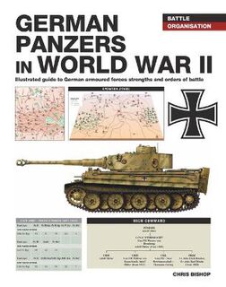 Battle Organisation #: German Panzers in World War II