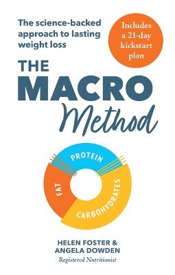 The Macro Method