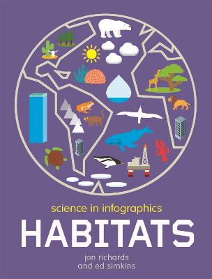 Science in Infographics: Habitats