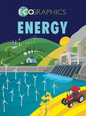 Ecographics: Energy