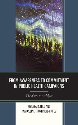 From Awareness to Commitment in Public Health Campaigns