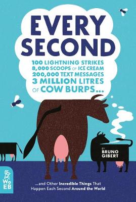 Every Second: 100 Lightning Strikes, 8,000 Scoops of Ice Cream, 200,000 Text Messages, 3 Million Litres of Cow Burps