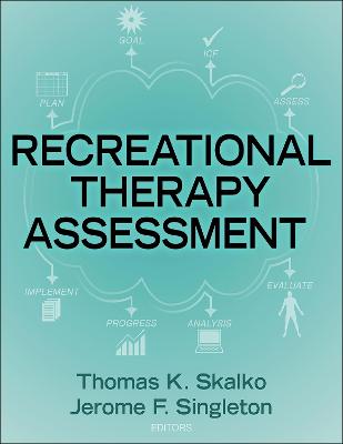 Assessment in Recreational Therapy