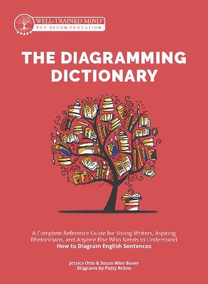 Diagramming Dictionary, The