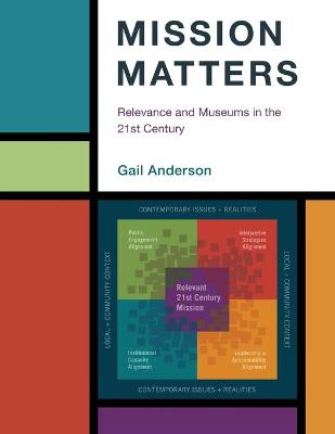 American Alliance of Museums: Mission Matters: Relevance and Museums in the 21st Century